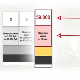 Самое время делать покупки